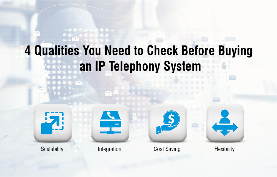 IP-Telephony-System