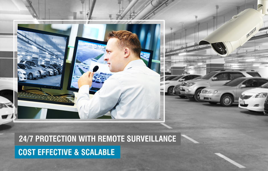IP Camera for remote video surveillance