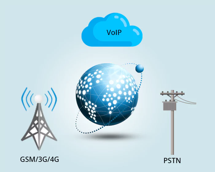 universal-network-connectivity