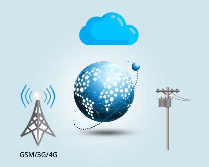 universal-network-connectivity-1